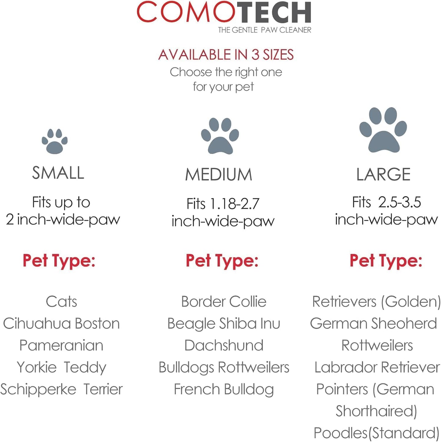 Professional 7-in-1 Pet Grooming System